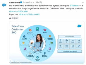 兩起天價收購的背后 為何數(shù)據(jù)分析公司成為巨頭爭搶的“核武器”？