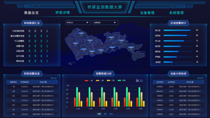 智慧交通大數據 驅動未來城市動脈的變革性服務